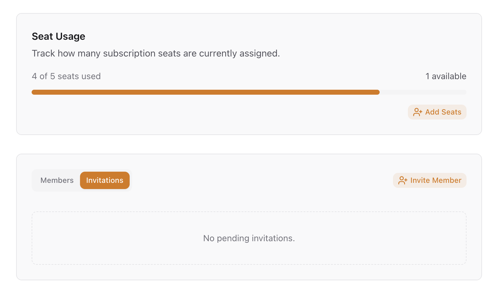 Team seat usage